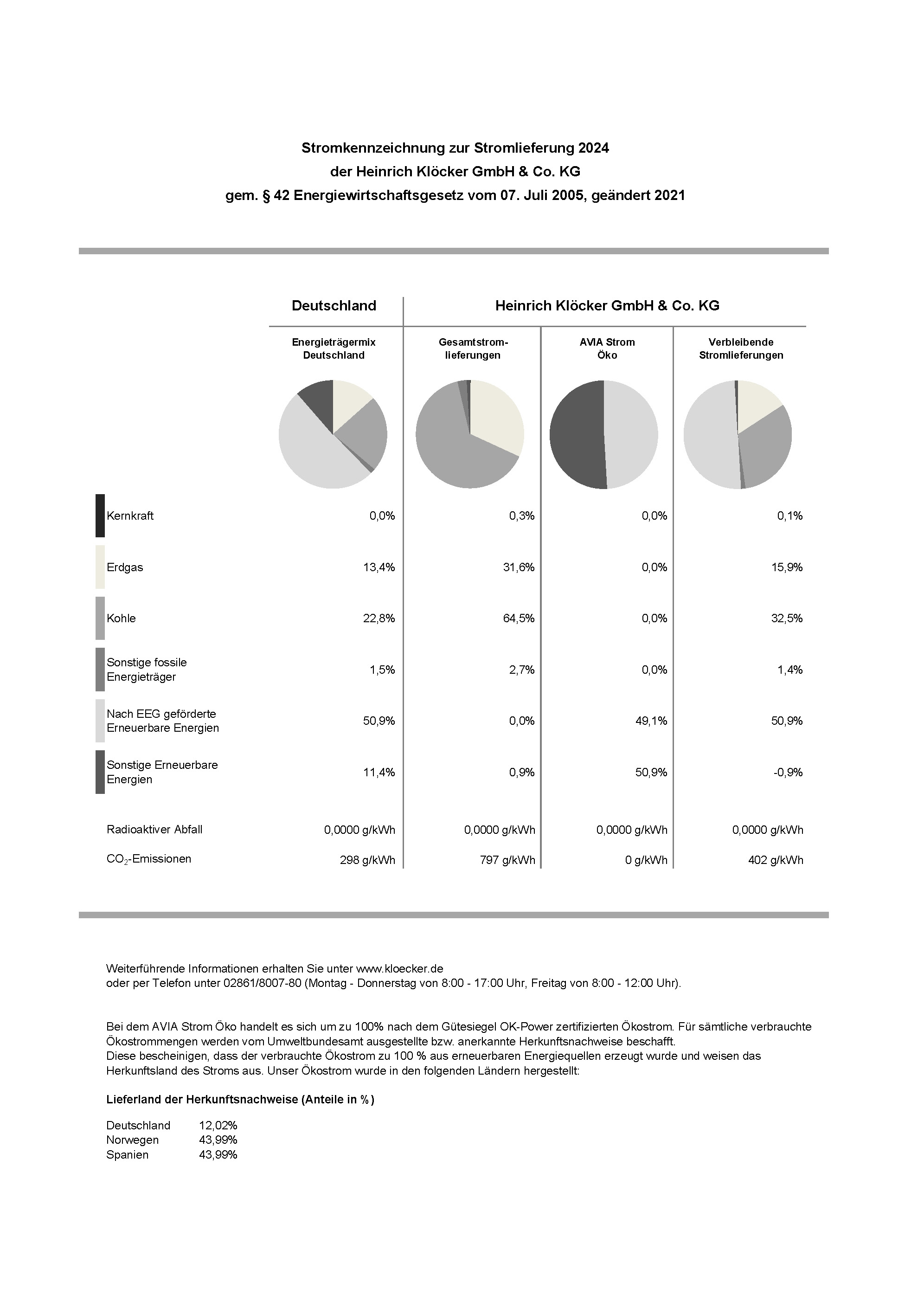 Bild-t3://file?uid=8706